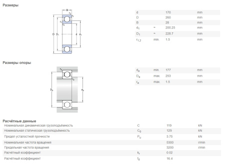 SKF_16034-C3.img.03