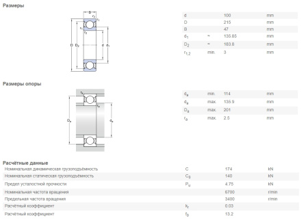 SKF_6320-2z-C3.img.03