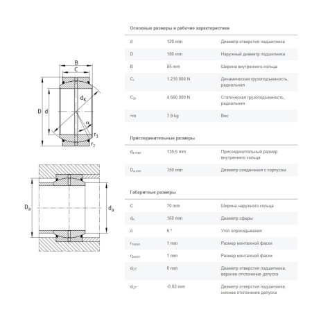 INA_GE120-DO-2RS-A_drawing