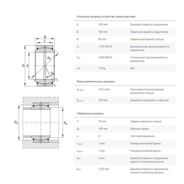 INA_GE120-DO-2RS-A_drawing