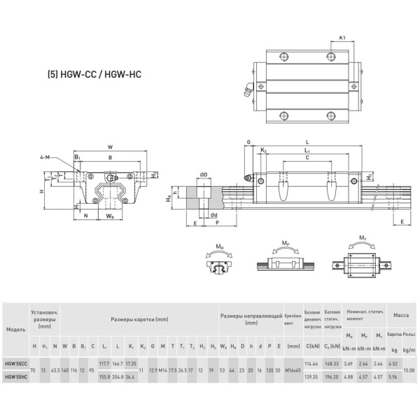 HGW55CC HGW55HC_IMG1