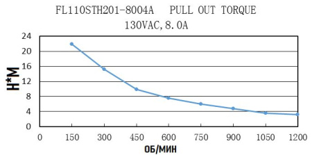FL110STH201-8004A-19.img.06