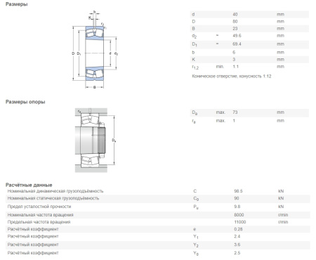 SKF_22208-EK.img.03
