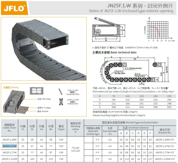 JFLO_JN25F.1.57W75_drawing.1