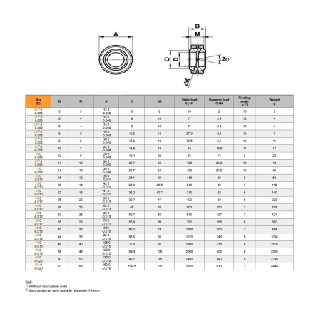 FLURO_GE_x_ES_(-2RS)_draw.0