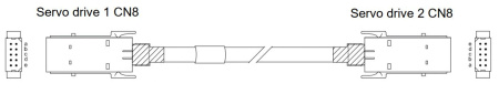HE00EJ6DD000 (Gantry cable 0.5m)