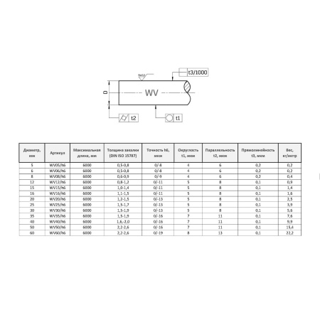 ARTNC_WVxx_h6_draw.0