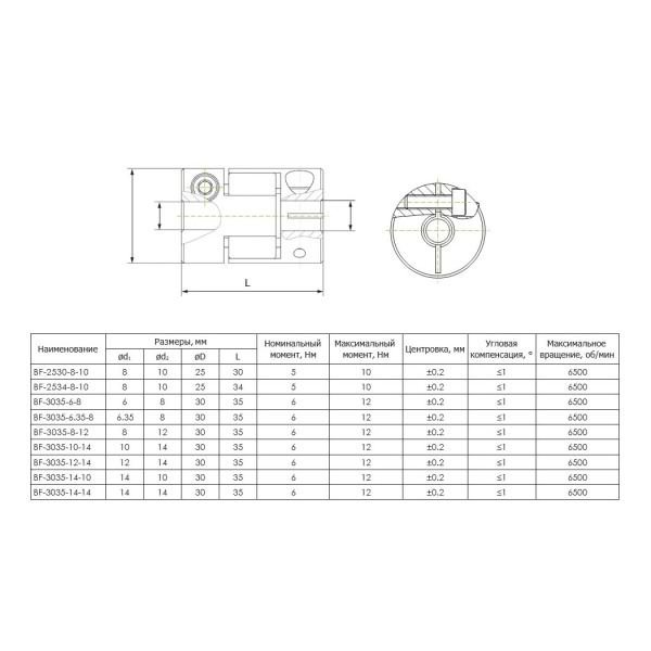 ARTNC_BF_2530-4019_draw.0