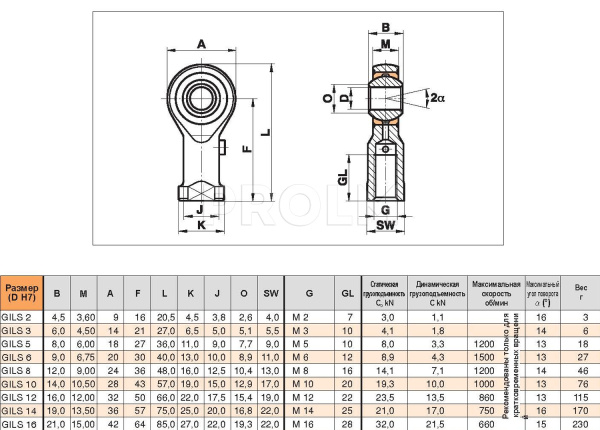 FLURO_GILS_ALL.img.03