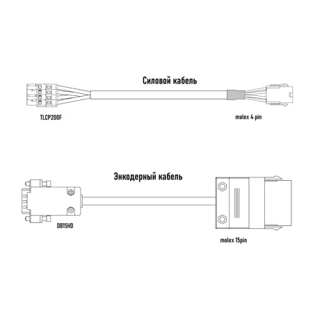 ArtNC2-B_C-Cable_Kit_drawing
