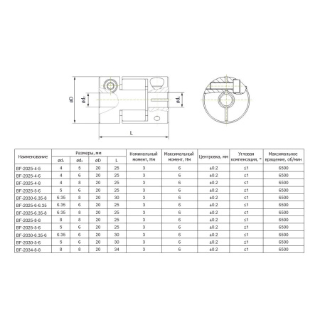 ARTNC_BF_2025-2530_draw.0