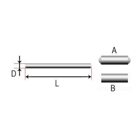 needle rollers_img1