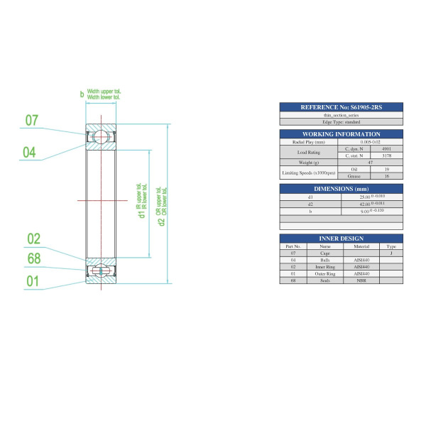 S61905-2RS_ZEN_Technical_Drawing