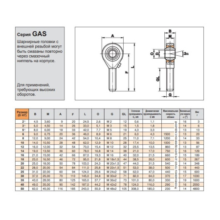 FLURO_GAS_ALL_drawing