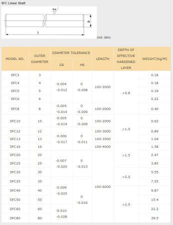 SFC60h6 ArtNC_drawing.1