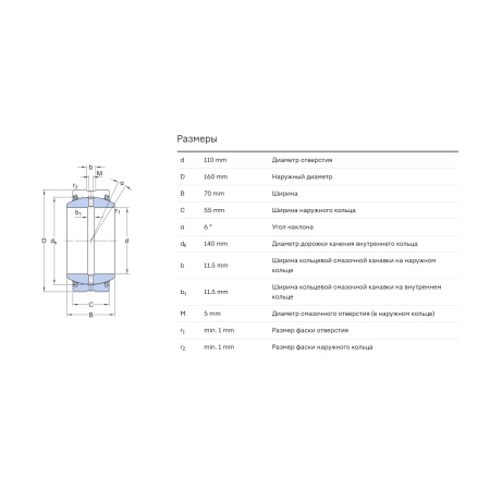 FLURO_GE_110_ES-2RS_draw.0