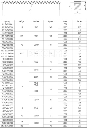 ArtNC_MX_XXxXX_drawing