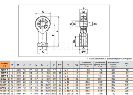 FLURO_GISW-ALL.img.03
