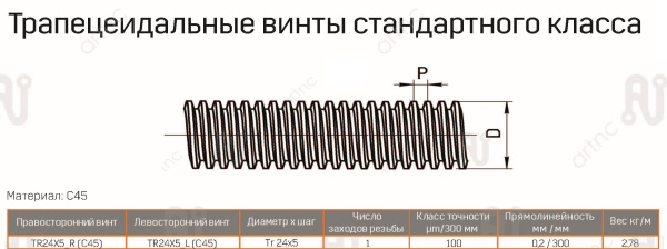ArtNC_TR24x5_R (C45)_drawing.1