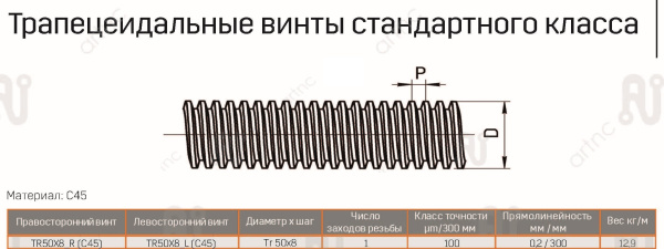 ArtNC_TR50x8_R (C45)_drawing.1