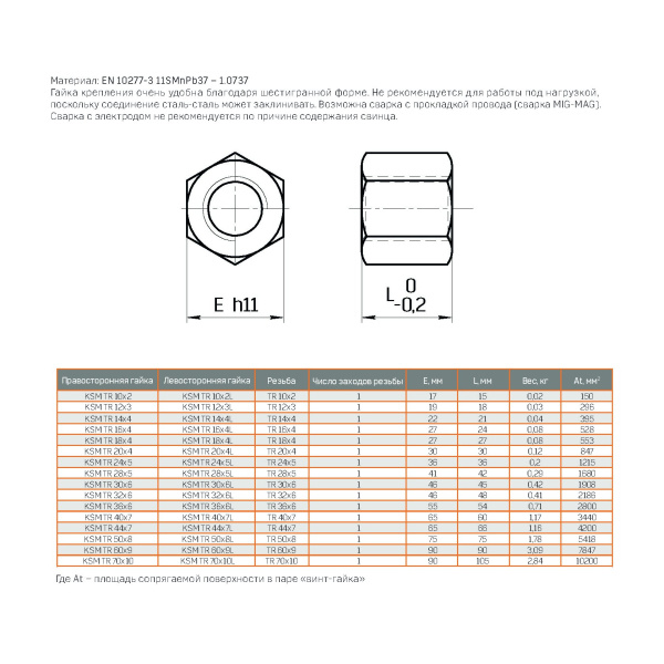 ARTNC_KSM_TR_all_drawing