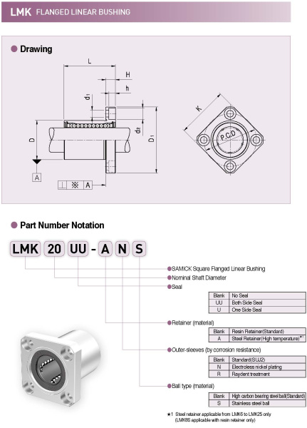 LMK40UU SAMICK_drawing.1