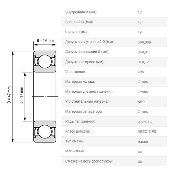 ArtNC_62303-2RS-P6-Z2V1_drawing_1