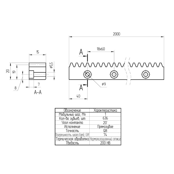 ARTNC_SM1_15x20x2000_img.0