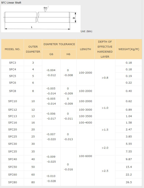 SFC60h6 ArtNC_drawing.1