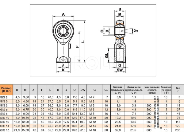FLURO_GIS_ALL.img.03