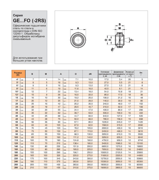 FLURO_xx_FO-2RS_draw
