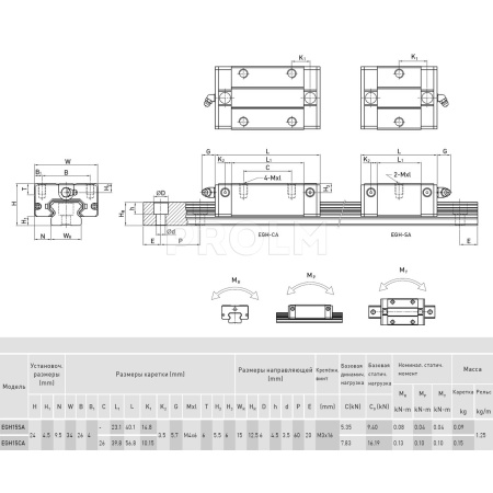 HIWIN_EGH15CAZAH.img.03