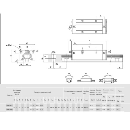 hiwin_hgl30cazah_img-4