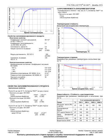 LOCTITE_AA_326_TDS_2
