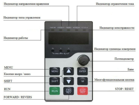 FV20_KEY_NET_img.06