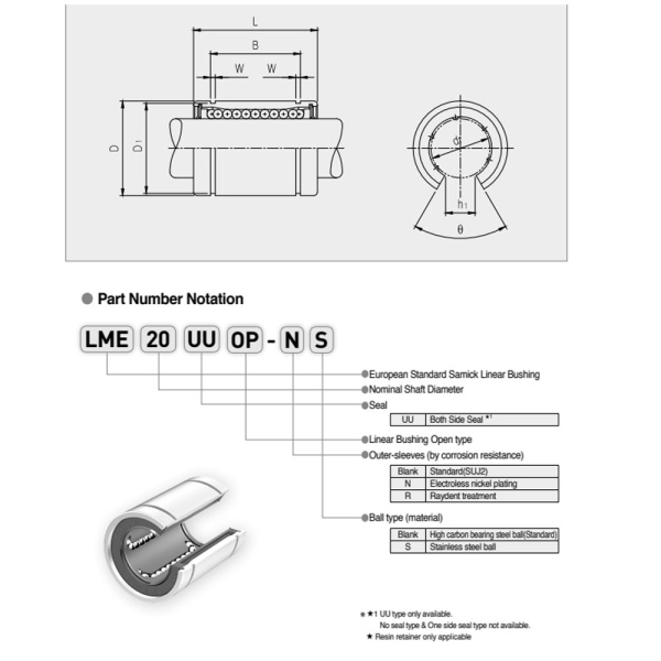SAMICK_LME_OP_IMG1