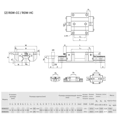 RGW65HC RGW65CC_IMG1