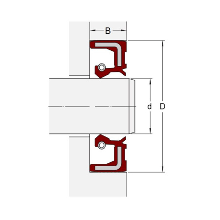 GUFERO_GP-AS-TC_draw.0