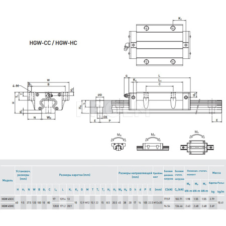 HIWIN_HGW45CCZ0H.img.03
