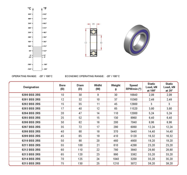 BECO_62xx-BSS-2RS_draw.0