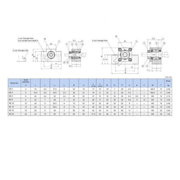 ARTNC_EK-xx-C5_draw.0