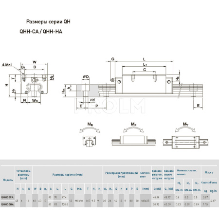 HIWIN_QHH30CAZ0H.img.03