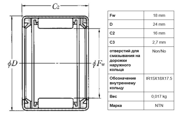 NTN_HK1816LL-3AS.img.02