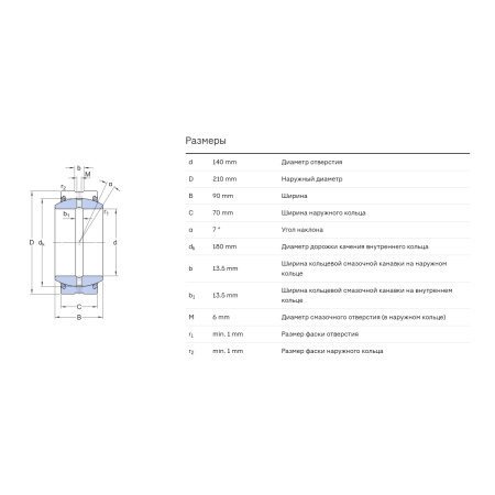 FLURO_GE_140_ES-2RS_draw.0
