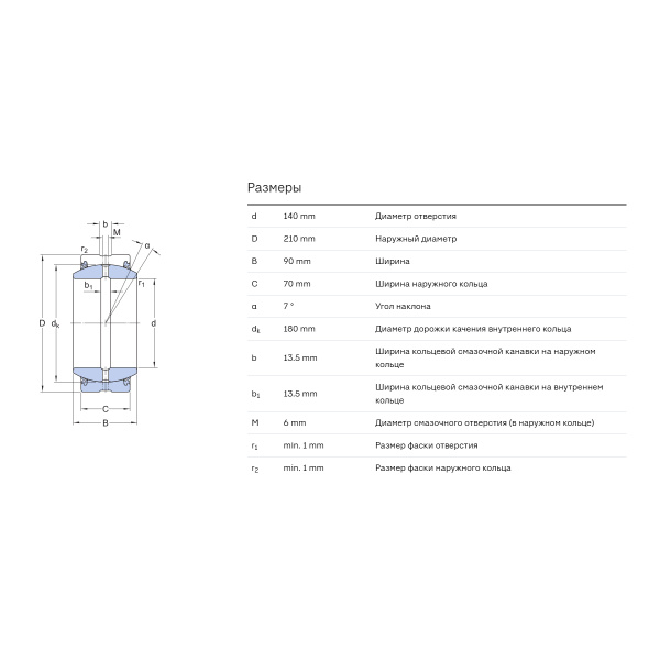 FLURO_GE_140_ES-2RS_draw.0