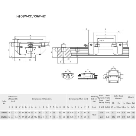 CGW25CC CGW25HC_IMG