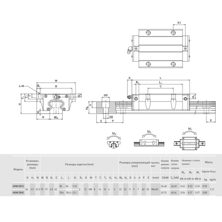 HIWIN_HGW25HC-ZAH_IMG-4