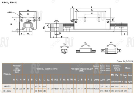 ArtNC_HH45SZ1H_drawing.1