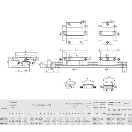 HIWIN_egw15ccz0h_IMG-5