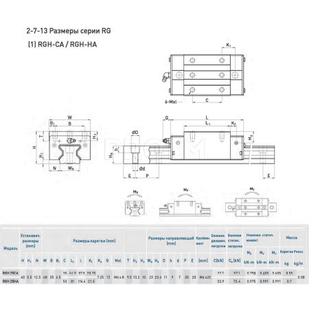 HIWIN_RGH25CAZAH.img.03